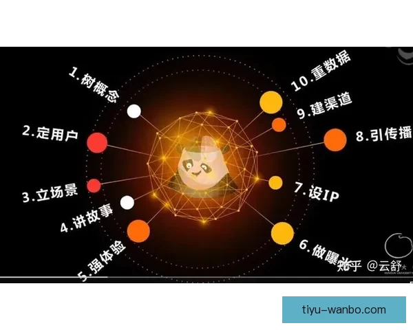 2026世界杯开幕时间临近全球球迷热情高涨赛事看点全面解析与前瞻