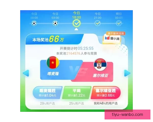 世界杯竞猜稳定平台全攻略带你轻松赢取高额奖金