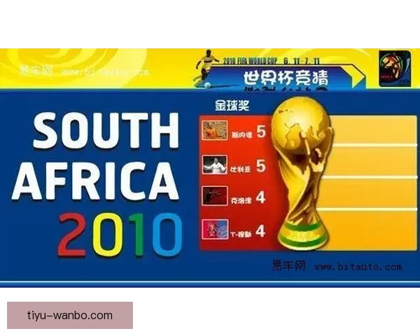 世界杯竞猜火热开启，注册赢豪礼畅享精彩赛事乐趣