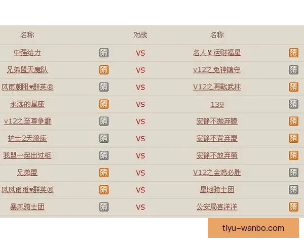 世界杯竞猜赔率分析助你预测最优胜队伍走势