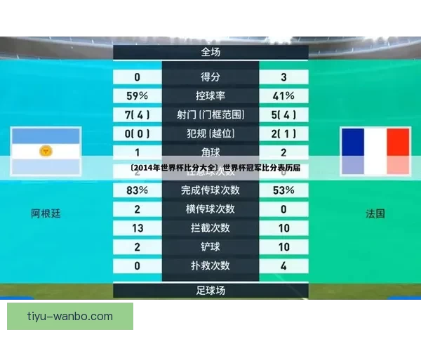 世界杯足球竞猜官网权威入口推荐实时比分与赛事分析全指南